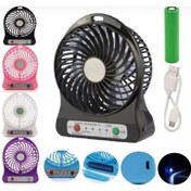 Resim 3 Kademeli El Araç Fanı 