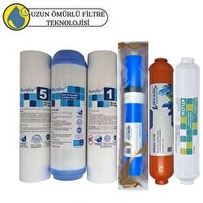 Resim Pemax Water Solutions Purefer Açık Kasa Çift Sedimentli Sertifikalı 6'lı Vontron Helixfil Yüksek TDS Mebran Mineral 