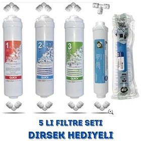 Resim Lg Kapalı Kasa Su Arıtma Cihazı Filtresi 5li Filtre Seti Inline Set 