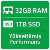 Resim 32GB Ram 1TB SSD Disk Yükseltme Paketi 
