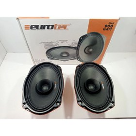 Resim EuroTEC Oval Midrange – Eurotec 900w Kayık Midrange Hoparlör 