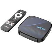 Resim Wellbox Max Pro 4k Android Tv Box Netflix 