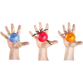 Resim Handmaster Plus El - Parmak Kuvvetlendirici Set 