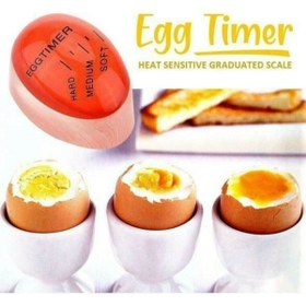 Resim AKCAKESE Yumurta Zamanlayıcı Egg Timer Pişirme Haşlama Süresi Aparatı Zaman Ayarlama Göstergesi 