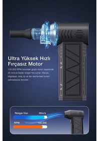 Resim Turbo Mini Hava Üfleyici Jet Fan 3 Kademeli Güçlü Üfleme, Toz Temizleme, Mangal, Işıklı 