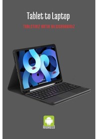 Resim Fuchsia Galaxy Tab A7 Lite T225 İle Uyumlu Savvy Keyboard Bluetooh Bağlantılı Standlı Klavyeli Tablet Kılıfı Klavyeli Kılıf 