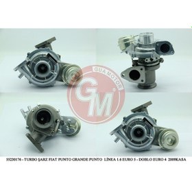 Resim Gua 40613 Turbo Şarj Fıat Bravo Punto Grande Punto Linea Egea 1.6 Euro 5 - Doblo Euro 4 2009kasa 55230176-55209152-55220699 