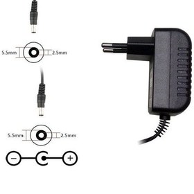 Resim Black Decker Ora Hvfe2150lb 21.6 V Dikey Şarjlı Süpürge Adaptör - Şarj Aleti Retro Adaptasyonlu 