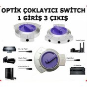 Resim Optik Ses Çoklayıcı Switch Çoğaltıcı Fiberoptik 