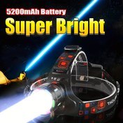 Resim Ultra Parlak 1800-4000 Lümen LED Baş Lambası, Teleskopik Yakınlaştırma, 4 Mod ve Tip-C Şarj - Kamp, Balıkçılık, Yürüyüş için Uzun Ömürlü 4-10 Saat Pil, Şarj Edilebilir 