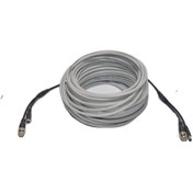 Resim herz 20metre Hazır Cctv Ahd Kamera Kablosu 