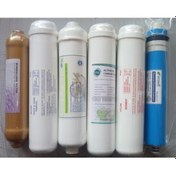 Resim Kapalı Kasa Su Arıtma Cihazı Için Filtre Takımı 