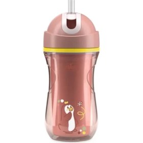 Resim Naturion Sport Pipetli Bardak 14 Ay+ Kız 