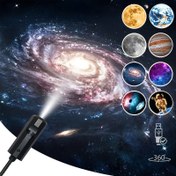 Resim 9 Adet LED Yıldız ve Galaksi Projeksiyon Lamba Seti 8 Film ile - Gezegenler, Ay, Dünya, Jüpiter, Andromeda, Yıldızlar, Nebula, 360° Dönebilen, Tekne Butonu Masüstü Dekoratif Işık Yatak Odası Tavanı, Fotoğraf Arka Planı, Sevgililer Günü, Öneriler, Düğünler, Kamp, Cadılar Bayramı, Noel Dekorasyonu - ABS Gövde, Pil Gerekmez, Fişli Güç 