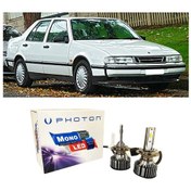 Resim Saab 9000 Led Xenon Kısa Far Ampulü H1 Mono Yeni Seri Beyaz 
