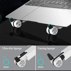 Resim Storemax Taşınabilir Ayarlanabilir Kademeli Plastik Laptop Standı – Katlanabilir, Ergonomik, Seyahat Tipi, Tüm Dizüstü Bilgisayarlar ile Uyumlu Beyaz 