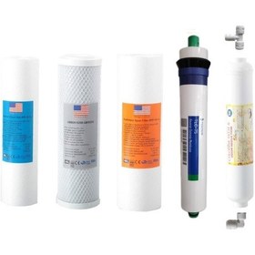 Resim Filtre Dünyası Usa Pentair Membran Su Arıtma Cihazı Filtresi 5Li Set Su Arıtma 