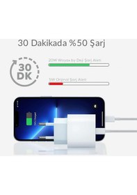 Resim iOS Uyumlu MHJE3TU/A 20 W USB-C Güç Adaptörü 