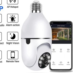 Resim Wifi 360 Panoramik Ampul Kamera Güvenlik Kamerası Çift Wifi 360 Derece Gece Görüşlü 