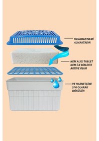 Resim 1 Kg. Dikdörtgen Nem Alıcı Aparat Naturel 1 Kg. Tablet Dahil 