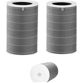 Resim Xiaomi Uyumlu Air Purifier 4 Pro Filtre 2 Adet 