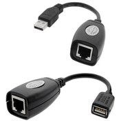 Resim Usb Kablo Uzatma Aparatı Rj45 Üzerinden 40 Mt 