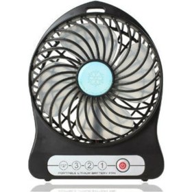 Resim Şarjlı Taşınabilir Mini Fan - Vantilatör 