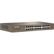 Resim Tenda Tef1024D 24 Port Megabit Rackmount Switch Tenda