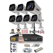 Resim IDS DS-2027HD-SET7-1TB 7 Kameralı 1080P Full HD 5 MP Sony Lensli Kamera Seti - 2027 