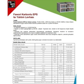 Resim Fawori Eps Karbonlu Isı Yalıtım Levhası 5 cm 14-16 Dns 50X100 cm 
