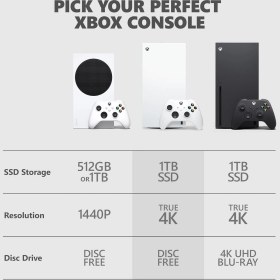 Resim Microsoft Xbox Series X Beyaz 1TB Digital Edition Oyun Konsolu Resmi Distribütör Garantili 