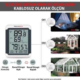 Resim Thermopro TP65C Termometre Iç Mekan Dijital Sıcaklık ve Nem Ölçer 