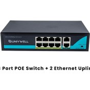 Resim UNIYWELL 8 Port 10/100MBPS Poe Switch & 1000 Mbps Uplink 