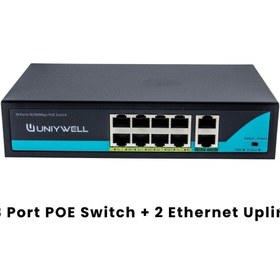 Resim UNIYWELL 8 Port 10/100MBPS Poe Switch & 1000 Mbps Uplink 