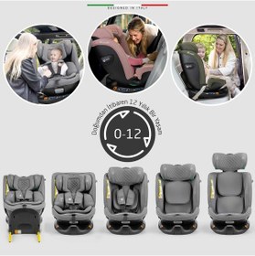 Resim Elele Ritornofix 360 Dönen I-size Oto Koltuğu İsofix 40-150 Cm 0-36 Kg Siyah 