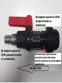 Resim Pvc İçten Dişli ve 25'lik Kangal Boru Uyumlu 3/4 Inç Küresel Vana 