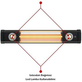 Resim Mirkraft Vega 2500 W Sarkıt Tipi Karbon Infrared Isıtıcı 