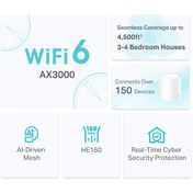 Resim TP-Link DECO X50 3000 Mbps EV WI-FI 6 SİSTEMİ (2-PACK) 