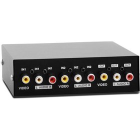 Resim S Link Sl 23Av 2Li Av Switch 