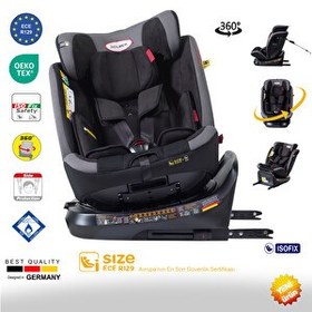 Resim Holmer Capsula Multipro Aero 3D Profix I-Size 360 Derece Dönebilir 0-36 KG Oto Koltuğu Isofix SPS SIP Latch 