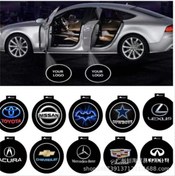 Resim Fabrika Doğrudan Satış Kablosuz Karşılama Işıkları Evrensel Kapı Işıkları Dekoratif Projeksiyon Işıkları Karbon Lehimli Kablosuz Kızılötesi Işık Audi 