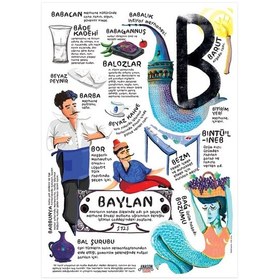 Resim Anason İşleri B Harfli. Poster 50x70cm 