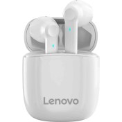 Resim Lenovo XT89 Bluetooth 5.0 Tws Hifi/enc/aac/sbc Kablosuz Kulaklık 