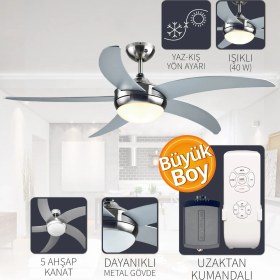 Resim Blooma 5 Kanat Uzaktan Kumandalı Gri Tavan Vantilatörü 132 cm 