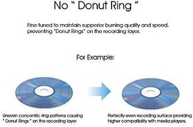 Resim Plextor PX-891SAF 24X SATA DVD/RW Çift Katmanlı Burner Sürücü Yazıcısı - Siyah (Toplu) 