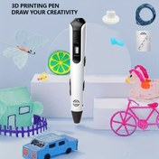 Resim Yaratıcı 3D Baskı Kalem Seti DIY Sanat & El İşleri için - USB ile Çalışan, Parmak Koruyucu, Albüm, Taban & 9m/25m/50m/100m PLA Filament Yedekleri İçerir - İdeal Doğum Günü veya Noel Hediyesi, DIY Sanat Aracı|Şık Beyaz Kalem|Usb ile Çalışan Kalem 
