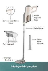 Resim HOMEND Dustroyer 1272H 2 in 1 Metal Borulu Kablolu Dikey Süpürge Beyaz Gri 