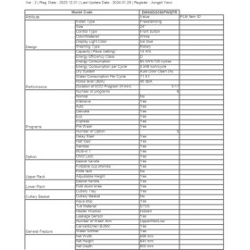 Resim Samsung DW60DG560FWQTR 6 Programlı Bulaşık Makinesi, D Enerji Sınıfı 