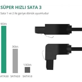 Resim 40 cm Sata Data Kablo - 90 Derece - Metal Klip 