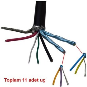 Resim Usb C Type C Tamir Kablosu Bir Ucu Type C Bir Ucu Açık 11 Tane Tamir Kablosu 1m 